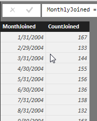 MonthlyJoined